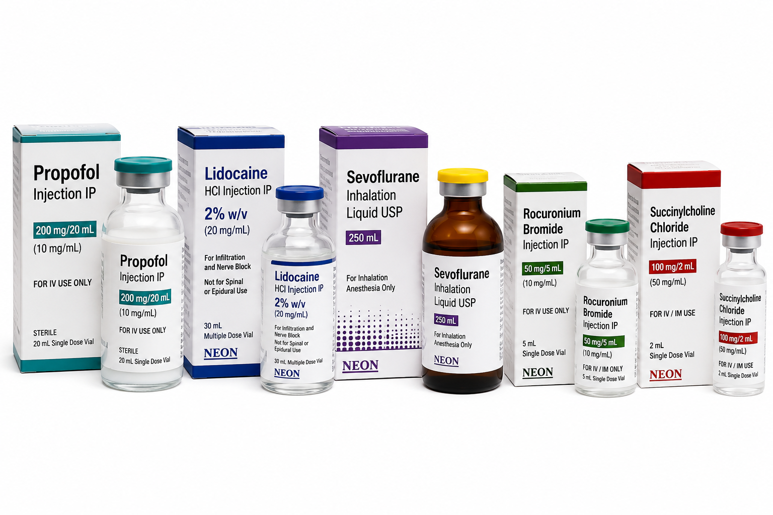 Anesthetics & Neuromuscular Blocking